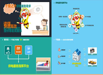 國網(wǎng)南昌電網(wǎng)供電服務(wù)指揮中心工作匯報(bào)PPT 工作