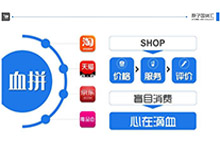 原子國貨匯 發(fā)布會(huì)PPT設(shè)計(jì)