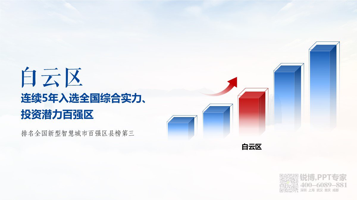 專業定制PPT